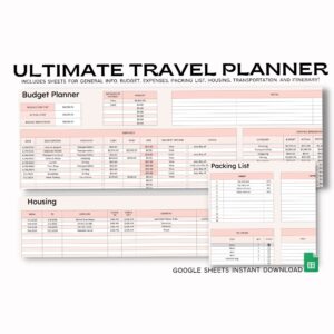 Ultimate Google Sheets Travel Planner Template — 🪄 📍 secret to staying productive