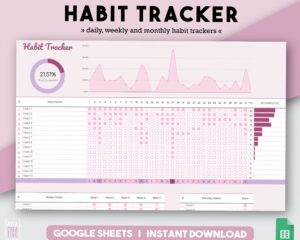 Ultimate Habit Tracker Templates for Organized Living & Goal Success — 👰 🌸 seamless organization hack
