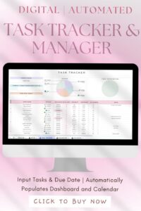 🪄 🌈 ultimate printable checklist: Aesthetic Google Sheets Planner | Digital Task Tracker for Busy Women