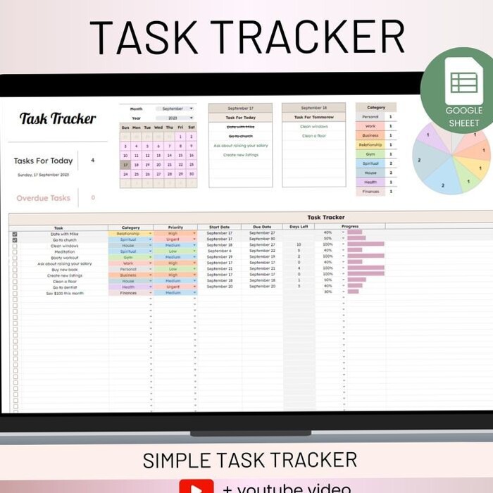 💍 🍰 ultimate printable checklist: Digital Habit Tracker for Google Sheets | Creative Design