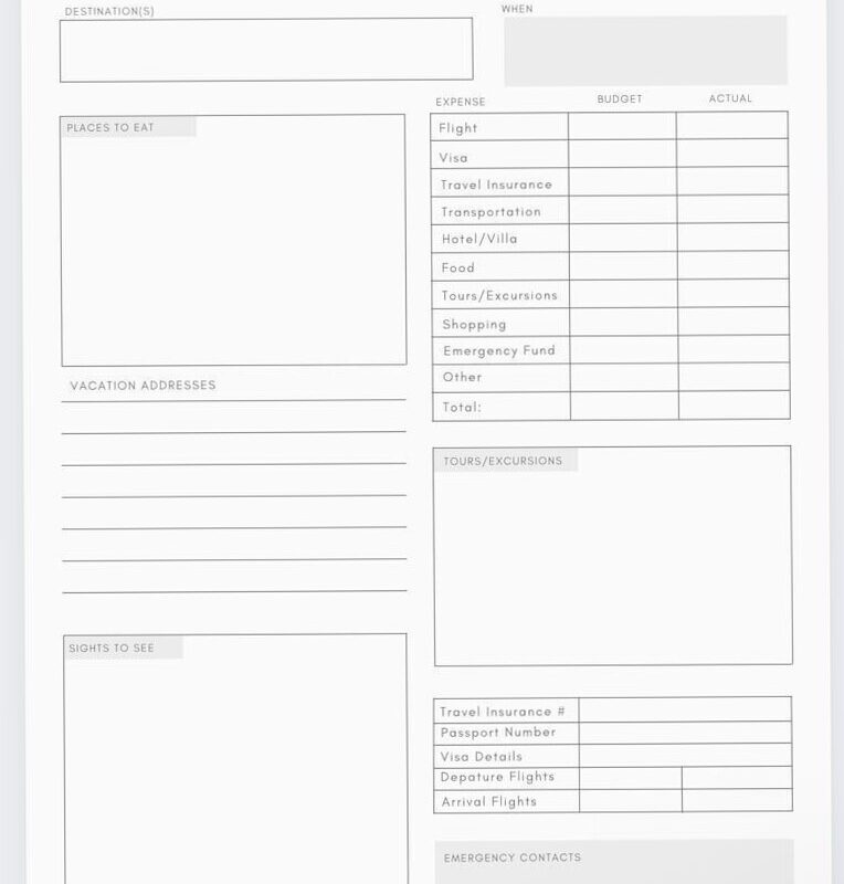 Ultimate Travel Planner & Budget Spreadsheet Template — 🪄 🖌️ 2026 efficiency hack