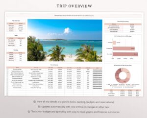🤍 🌿 Ultimate Travel Planner for Google Sheets: Organize Vacations & Budgets with Style | secret to staying productive