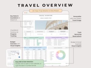 📊 📁 Ultimate Travel Planner Google Sheets Multicolor for Family & Friends Trips | stay inspired all year long