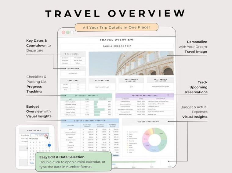 📊 📁 Ultimate Travel Planner Google Sheets Multicolor for Family & Friends Trips | stay inspired all year long