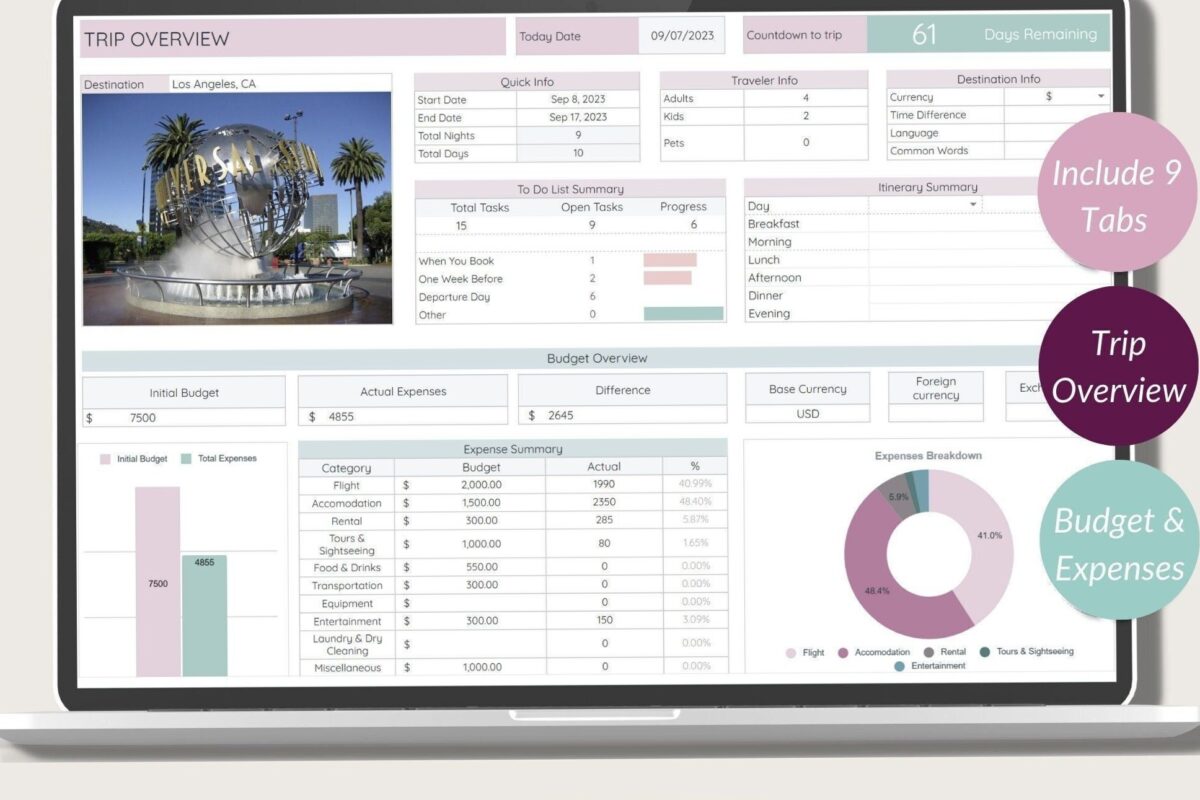 🥂 🥂 Ultimate Travel Planner Google Sheet: Trip Itinerary & Budget | essential planning guide