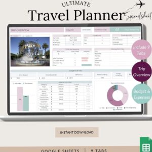🥂 🥂 Ultimate Travel Planner Google Sheet: Trip Itinerary & Budget | essential planning guide