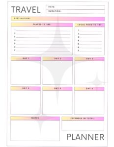 🎀 🕯️ Ultimate Travel Planner Template for Vacation & Budget Design | stay inspired all year long