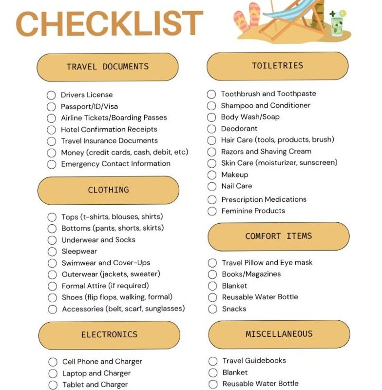 🎀 🎀 Vacation Packing Checklist PDF Printable | essential planning guide