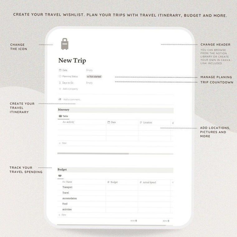📁 📌 Wanderlust Unleashed: All-in-One Vacation and Life Planner Notion Template | 2026 efficiency hack