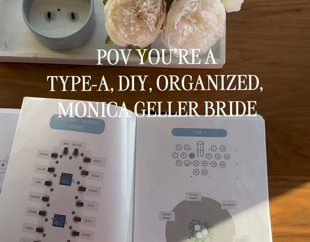 🕯️ ✨ Wedding Planner Binder & Checklist | Day of Planning Template | essential planning guide