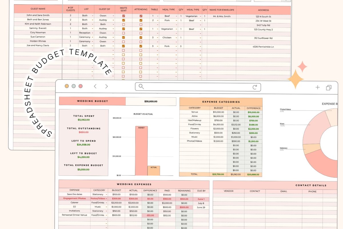 Wedding Planner Spreadsheet Template with Guest List & Budget — 💌 🌸 2026 efficiency hack