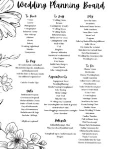 Wedding Planning Board by @gabriellastalun — 🥂 👰 stay inspired all year long