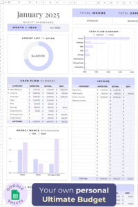 📅 📝 Your Personal Ultimate Budget—Built in 10 Minutes | secret to staying productive