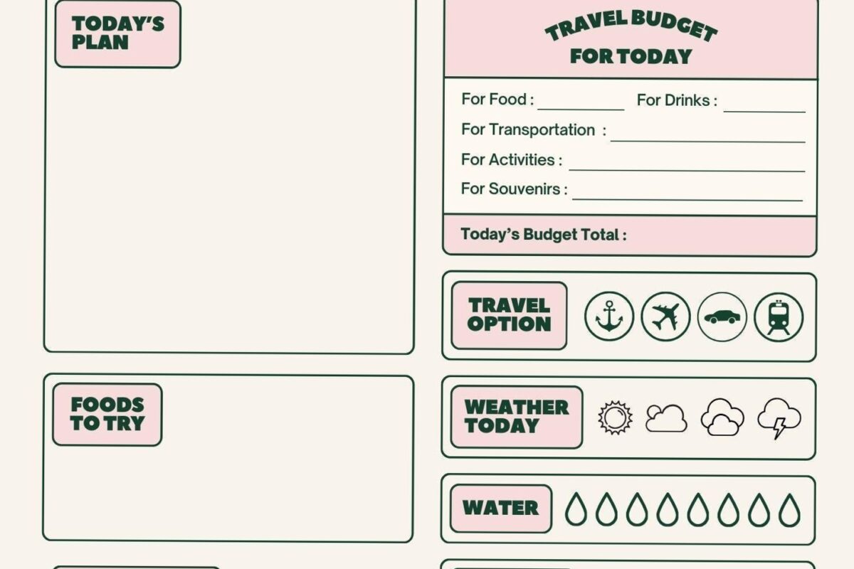 ✨ 🤍 Your Ultimate Daily Travel Planner for Seamless Adventures | dream life manifestation