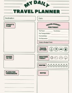 ✨ 🤍 Your Ultimate Daily Travel Planner for Seamless Adventures | dream life manifestation
