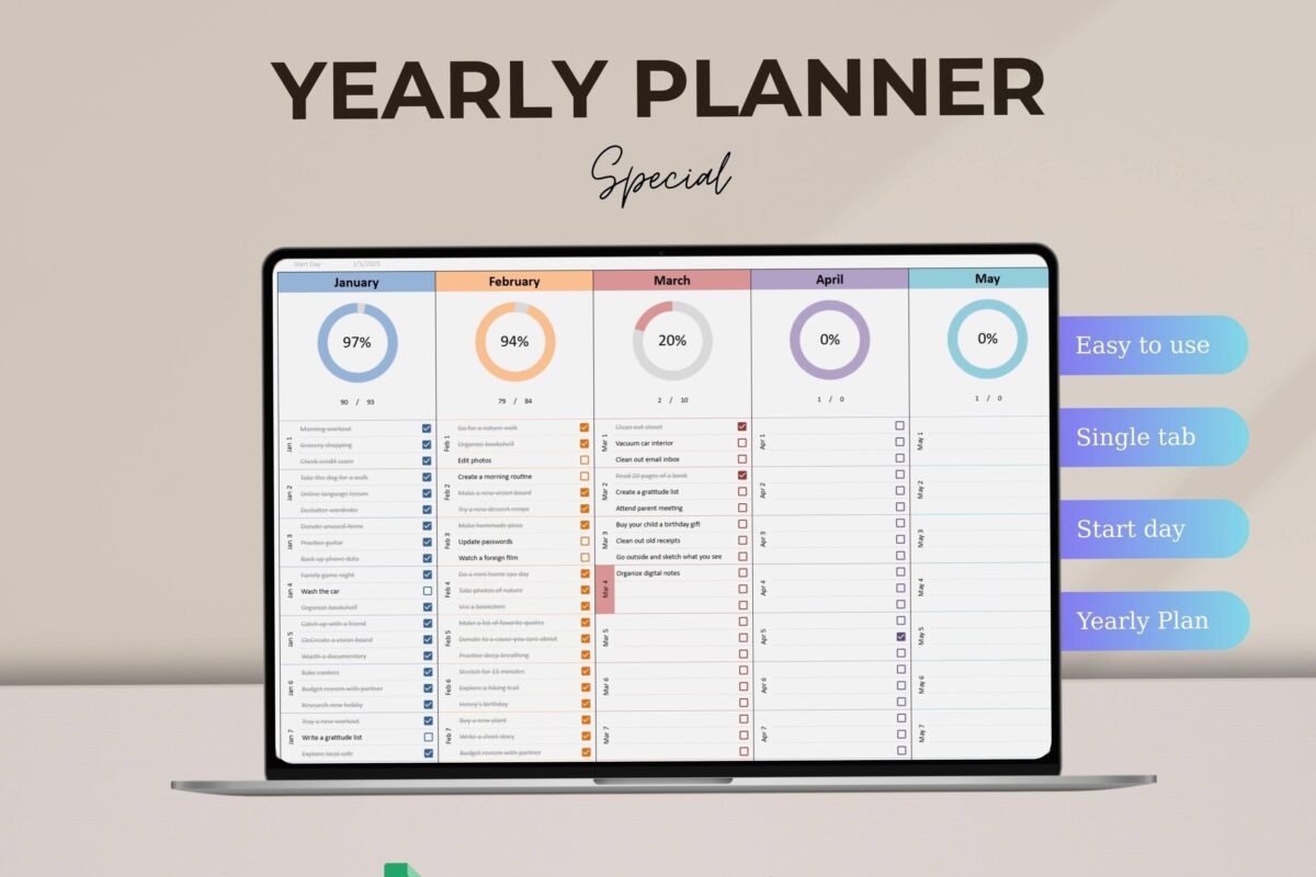 12-Month Yearly Planner Google Sheets Template — 🍰 🥂 stay inspired all year long