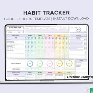 💍 🥂 2025 Habit Tracker: Google Sheets & Notion Templates | no-stress tracker