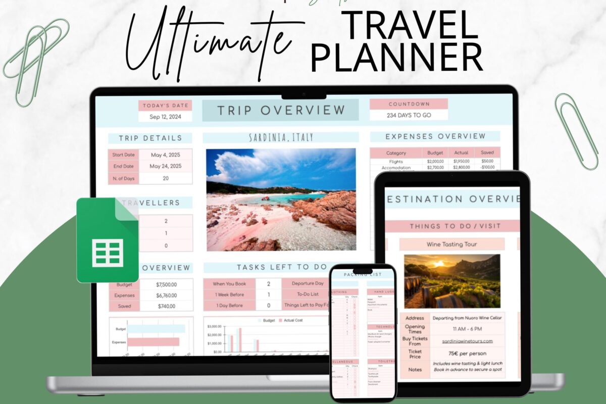 🎨 🌈 2026 efficiency hack: Comprehensive Travel Planner Spreadsheet for Vacations & Road Trips