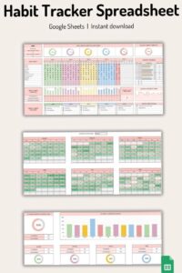 ✨ ☁️ 2026 efficiency hack: Master Daily Routines with Habit Tracking Template