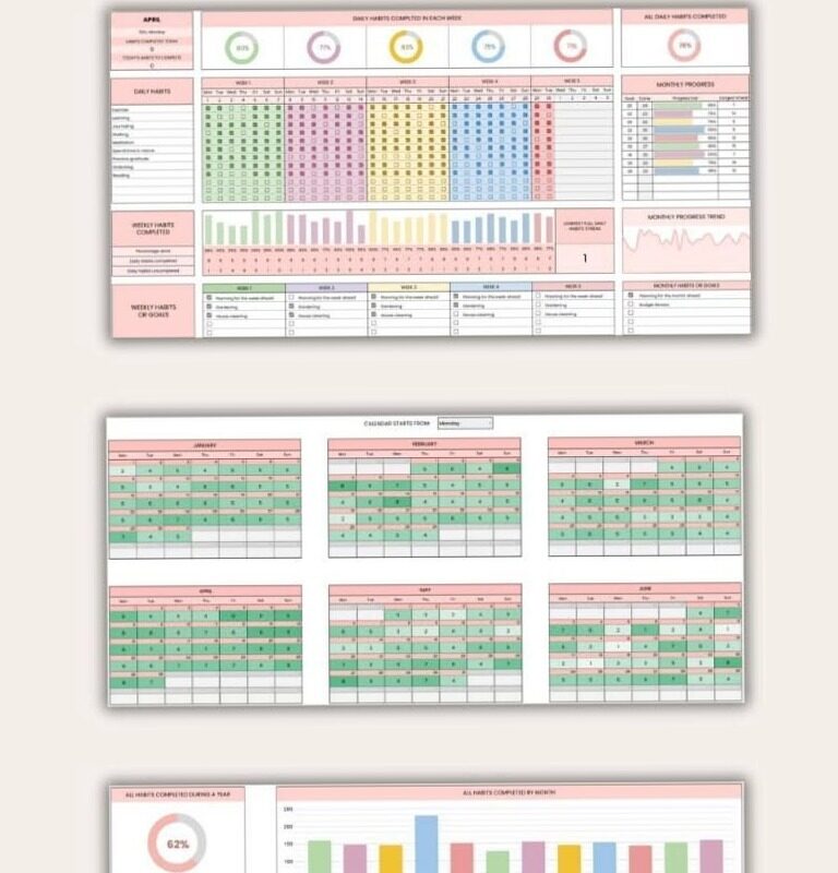 ✨ ☁️ 2026 efficiency hack: Master Daily Routines with Habit Tracking Template