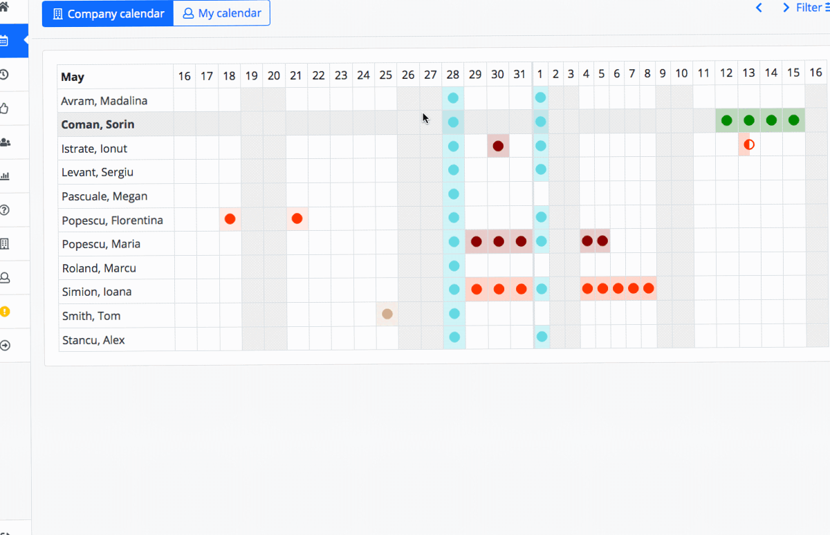 🍰 👰 2026 efficiency hack: Streamline Employee Leave Management with LeaveBoard Software