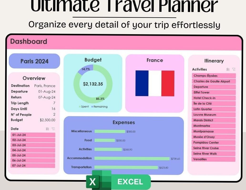📍 🎨 2026 Travel Planner: Excel Budget, Itinerary & Journal Organizer | seamless organization hack