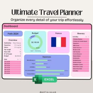 📍 🎨 2026 Travel Planner: Excel Budget, Itinerary & Journal Organizer | seamless organization hack