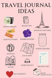35 Travel Journal Ideas to Capture Your Adventures! — 📁 📊 romanticize your routine