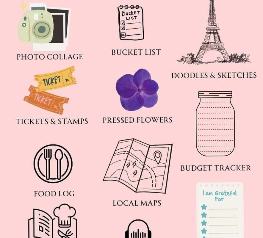 35 Travel Journal Ideas to Capture Your Adventures! — 📁 📊 romanticize your routine