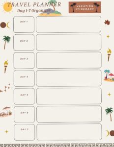 ☁️ 🕯️ 7-Day Travel Planner: Itinerary & Notes (Printable PDF) | ultimate printable checklist