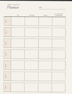 7-Day Trip Outfit Planner | Digital Packing Template — ☁️ ✨ dream life manifestation