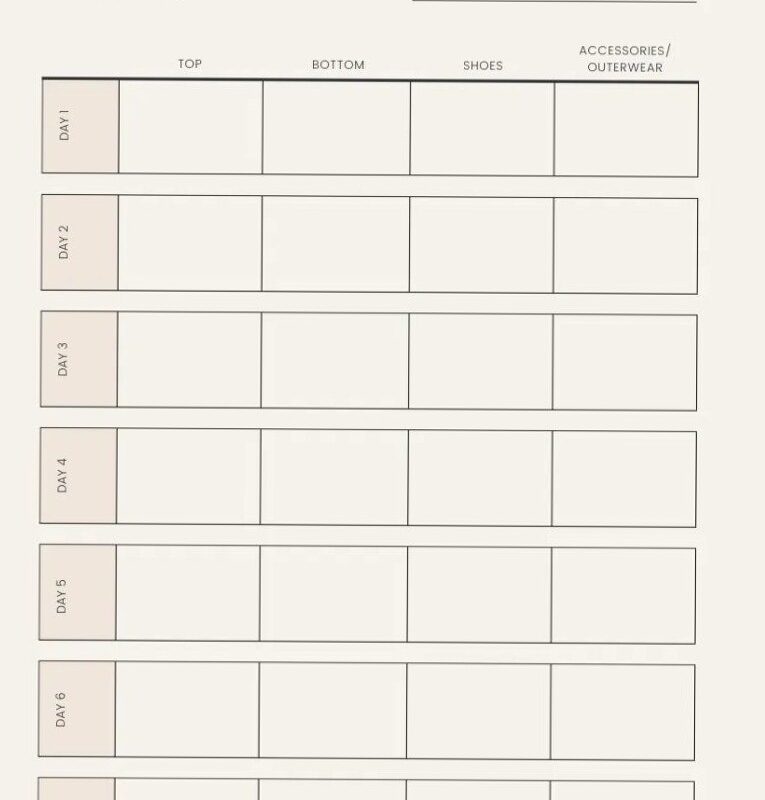 7-Day Trip Outfit Planner | Digital Packing Template — ☁️ ✨ dream life manifestation