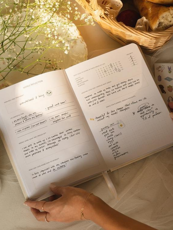 7 Must-Have Planners for 2024 + How to Use Them — 📁 📝 secret to staying productive