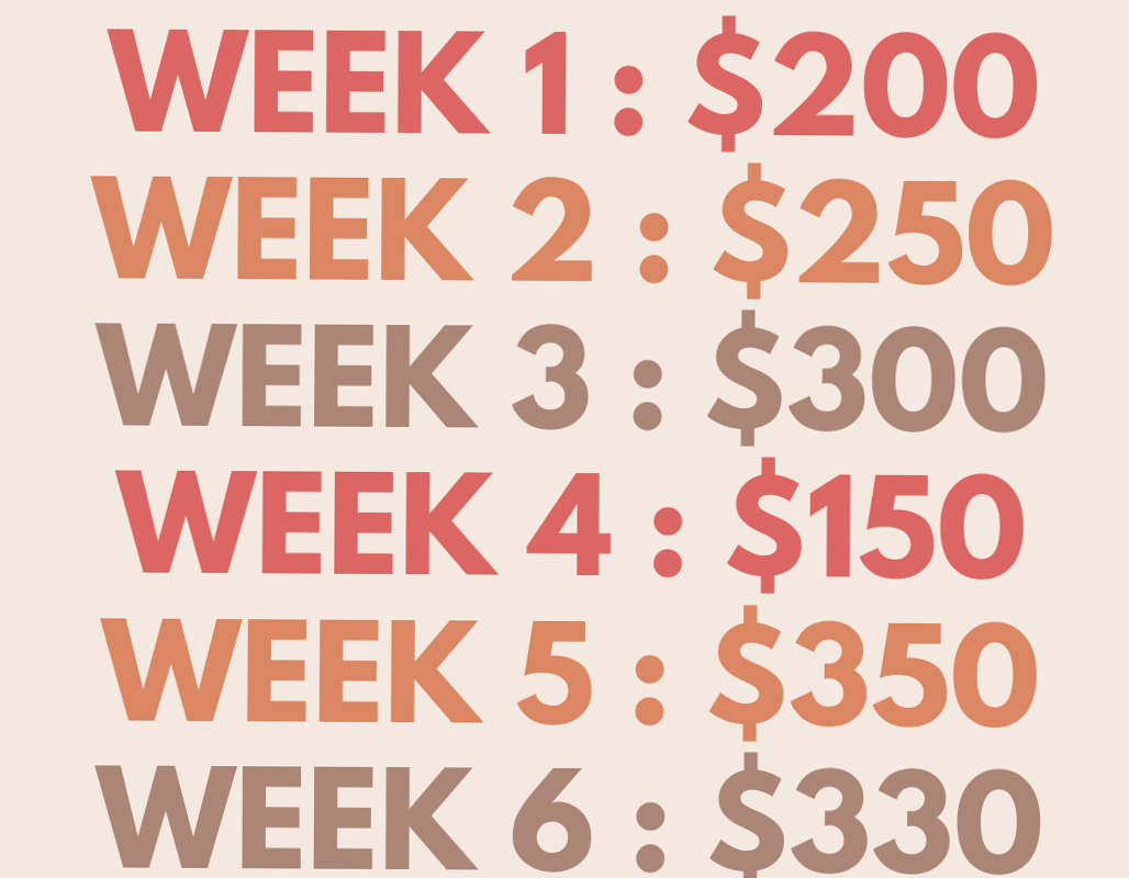 8-Week Travel Savings Plan | Save 00 Fast — 🖇️ 📌 dream life manifestation