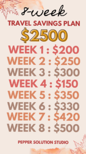 8-Week Travel Savings Plan | Save 00 Fast — 🖇️ 📌 dream life manifestation