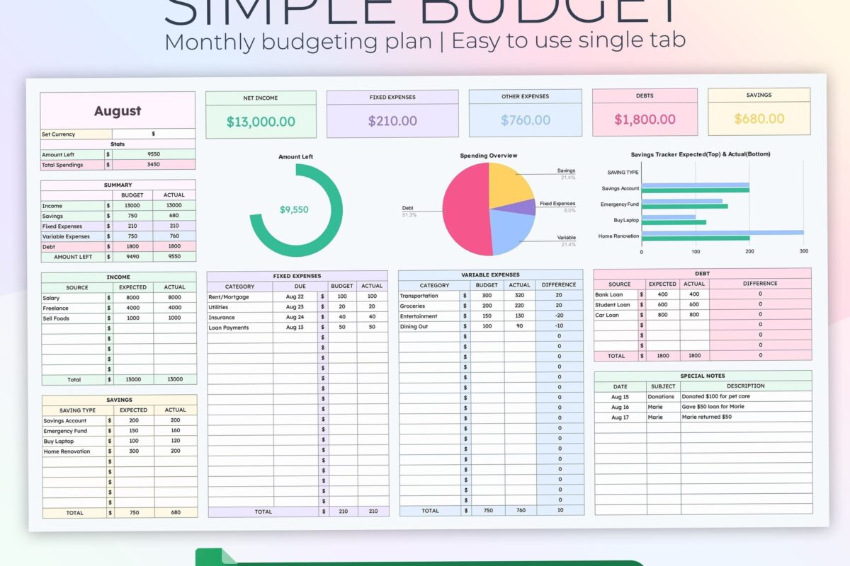 Aesthetic Google Sheets Budget Planner Templates — 📊 📝 dream life manifestation