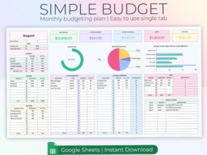 Aesthetic Google Sheets Budget Planner Templates — 📊 📝 dream life manifestation