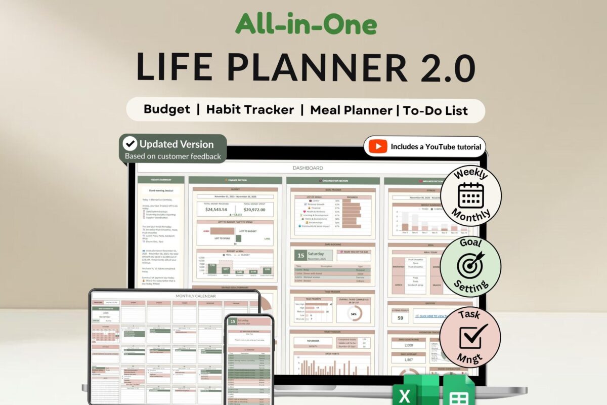 🖇️ 📌 Aesthetic Habit Tracker & Life Organizer 2026 | dream life manifestation