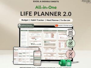 🖇️ 📌 Aesthetic Habit Tracker & Life Organizer 2026 | dream life manifestation