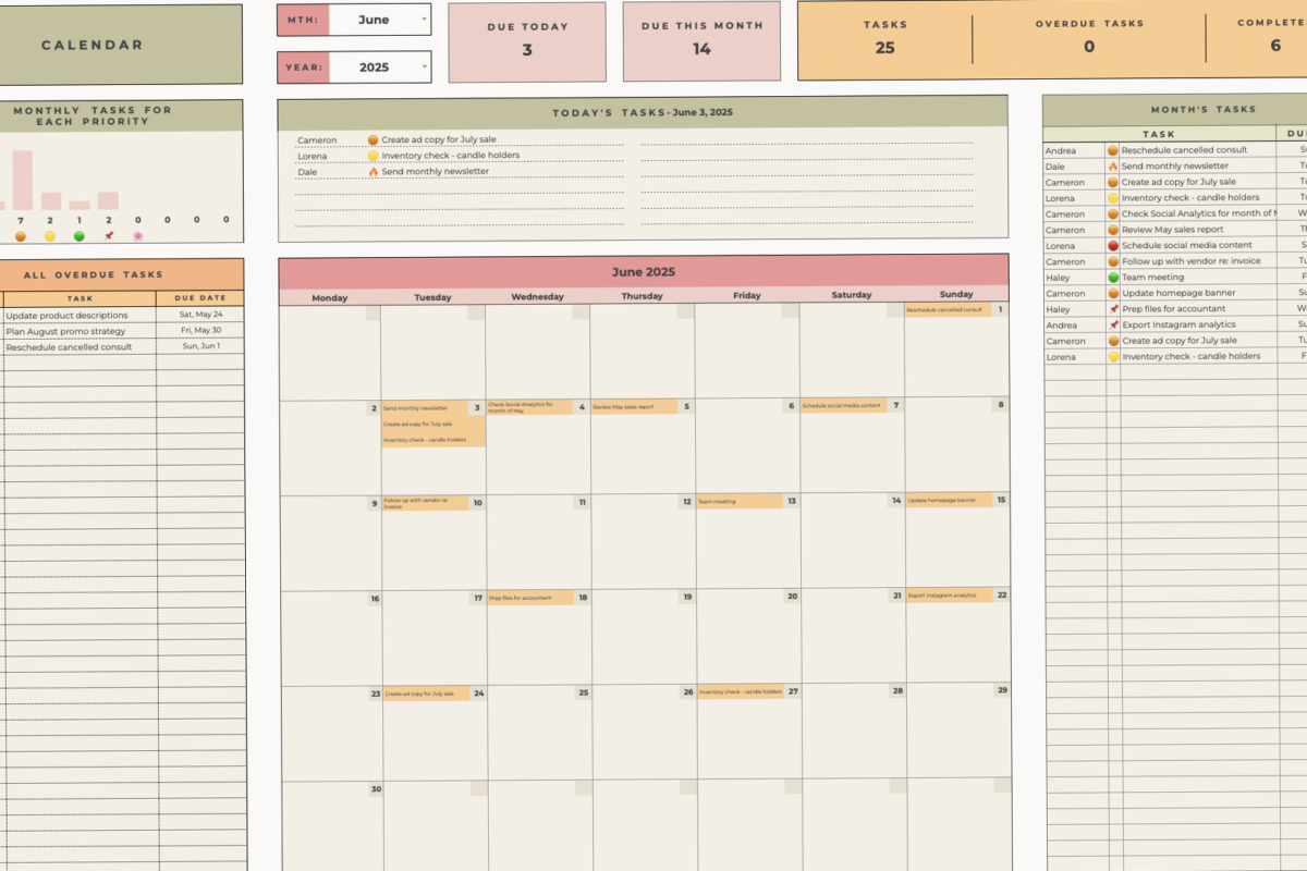 Automated Task Tracker for Google Sheets | Free Productivity Template — 🍰 🍰 essential planning guide