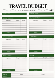 💌 🌸 Budget Travel Planner: Save More, Explore More | romanticize your routine