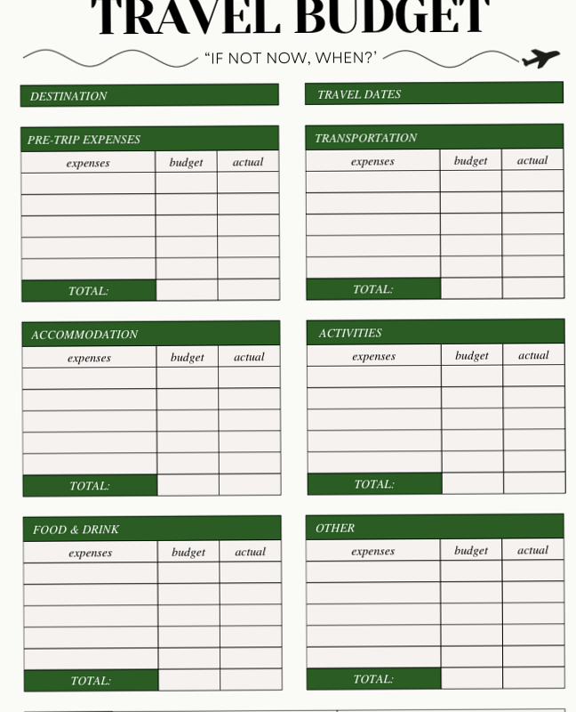 💌 🌸 Budget Travel Planner: Save More, Explore More | romanticize your routine