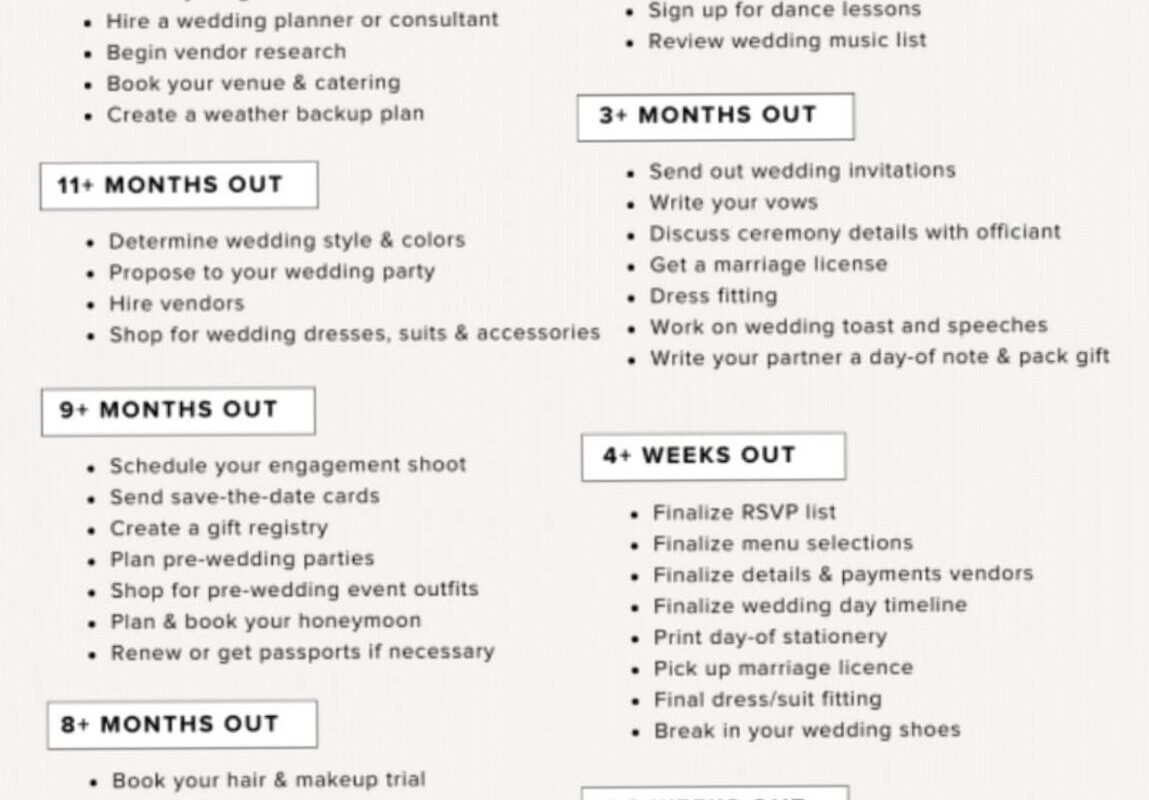 🖇️ 📅 Comprehensive Wedding Planning Checklist for Organized Weddings | seamless organization hack