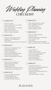🖇️ 📅 Comprehensive Wedding Planning Checklist for Organized Weddings | seamless organization hack