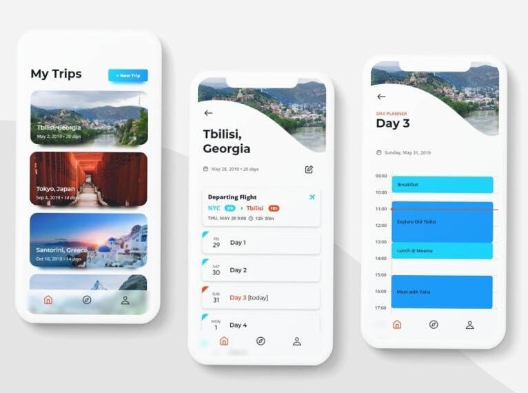 🌿 🕯️ Crafting Your Dream Travel Itinerary with Creative Flair | essential planning guide
