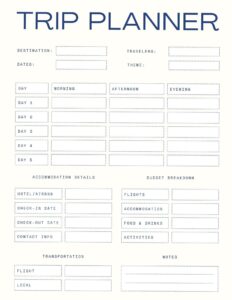 ☁️ 🎀 Customize Your Ultimate Road Trip Planner 🚗 | no-stress tracker