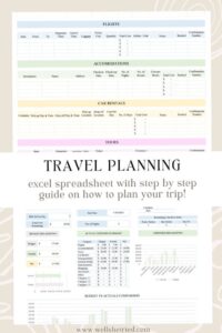 Cute Travel Planning Spreadsheet | Aesthetic Templates for Your Journey — 📍 🪄 pro digital dashboard