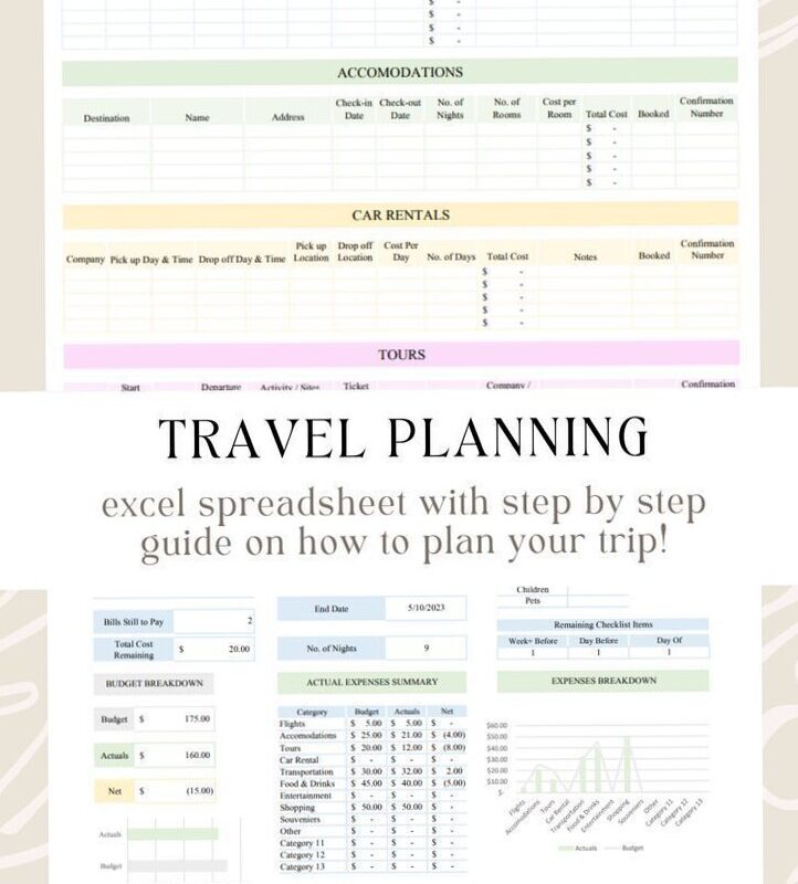 Cute Travel Planning Spreadsheet | Aesthetic Templates for Your Journey — 📍 🪄 pro digital dashboard