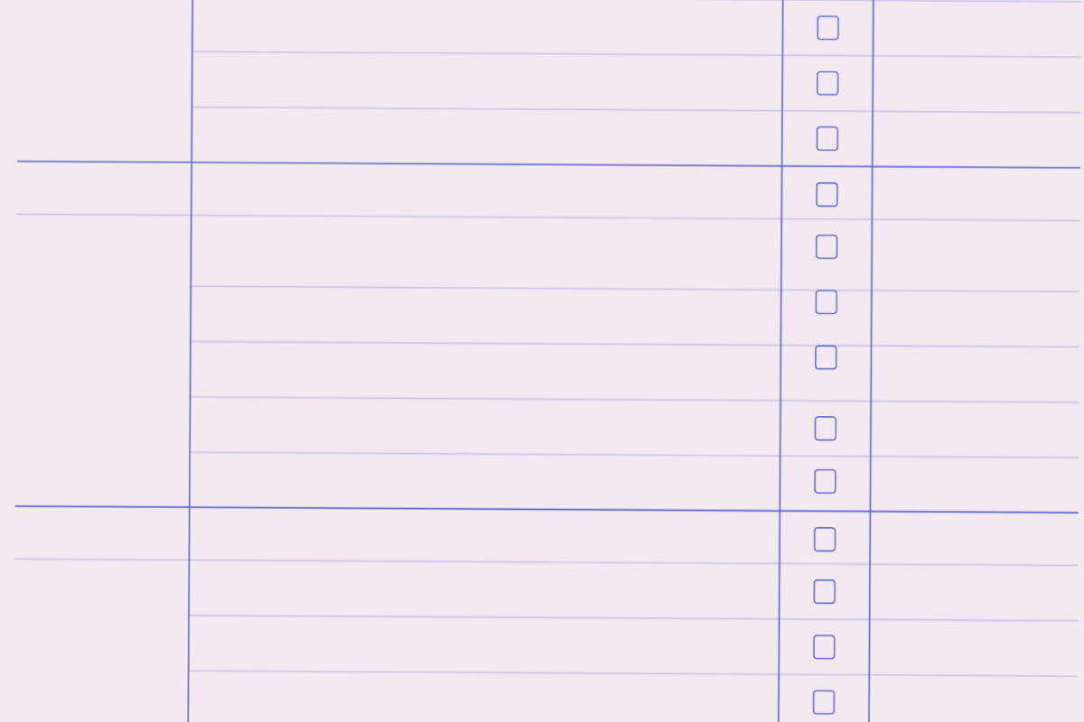 🖇️ 🖇️ Daily Study Planner for Exams | Digital Design & Creative Assets | dream life manifestation