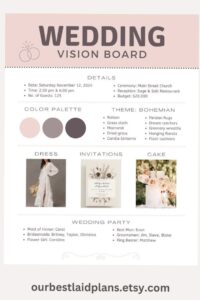 ✨ ☁️ Design Your Dream Wedding with Canva’s Vision & Checklist Boards | essential planning guide